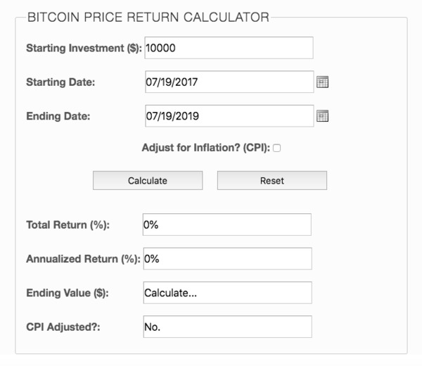 Bitcoin price return calculator.